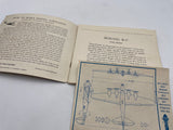 Original 1941 Dated Model Aeroplane Tutorial Book, Richfield Airplanes